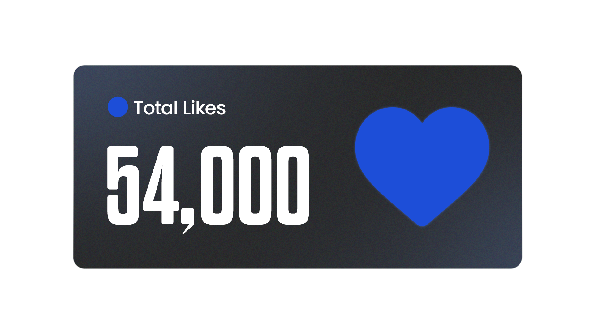 Likes metrics